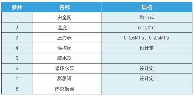 設備材料表.png