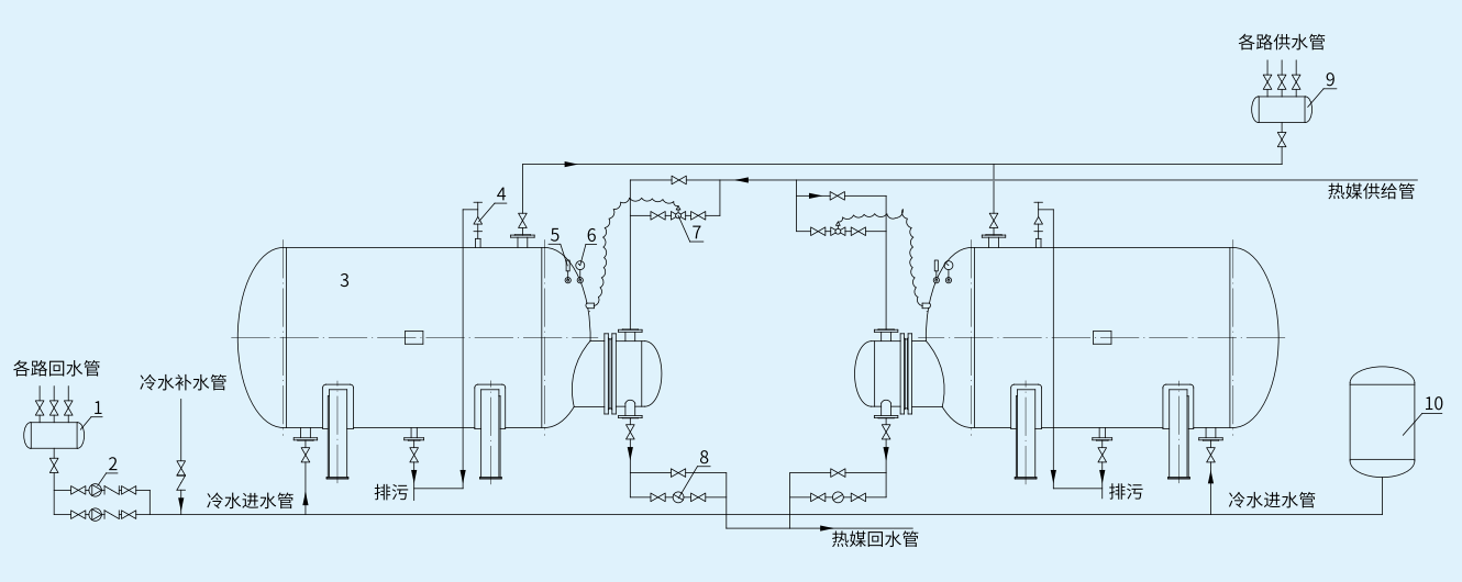 RV-03臥式容積式換熱器管路接管示意圖.png